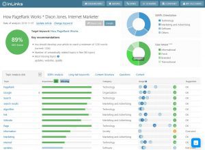 Content Optimzer Tool