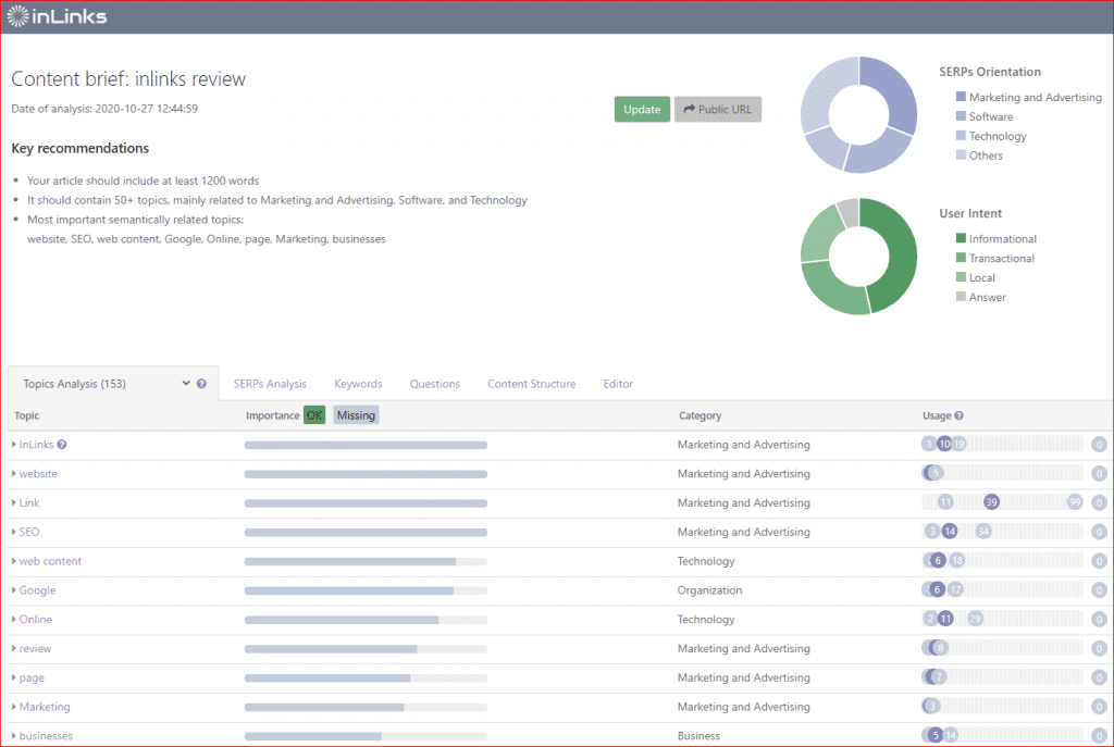 Topics suirrounding the phrase "Inlinks review"