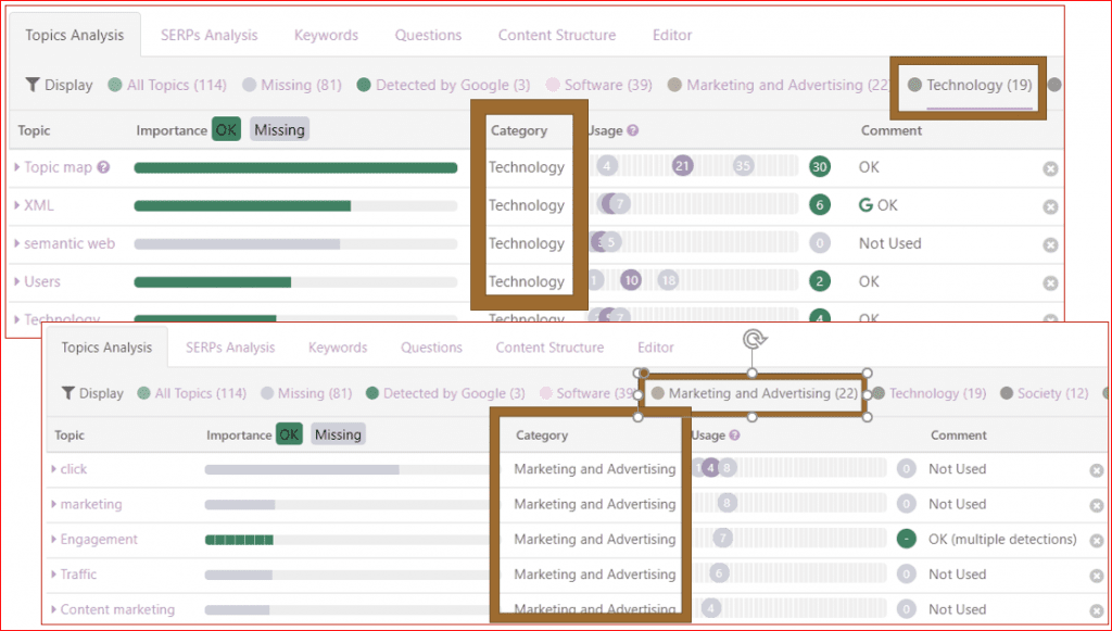 Topic filters