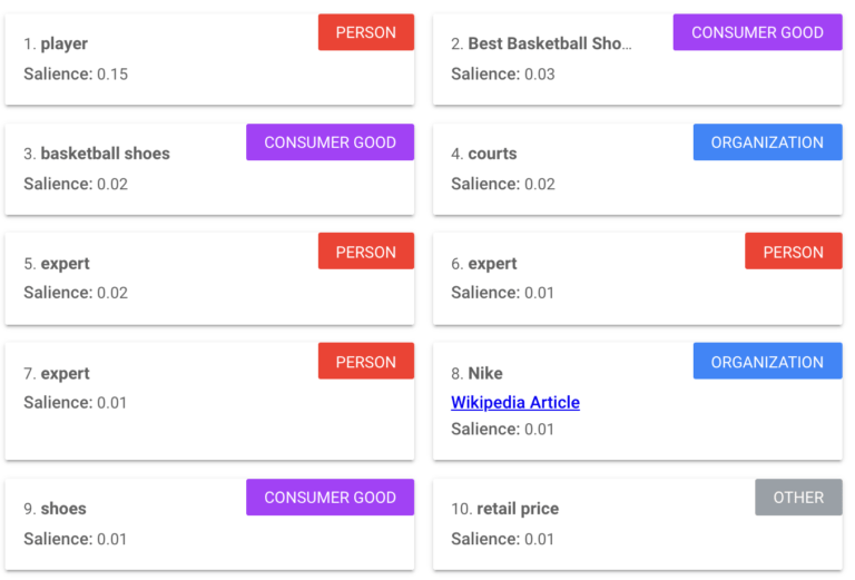 capture d'écran Google NLP