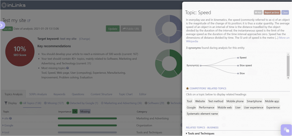 Better Synonym Analysis - InLinks