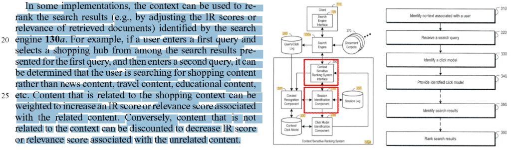 Entity-Oriented Search