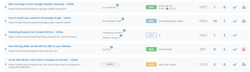 seo internal linking case study