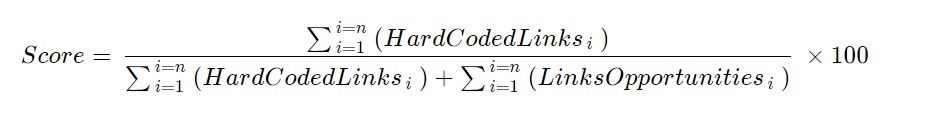 Internal Linking Score