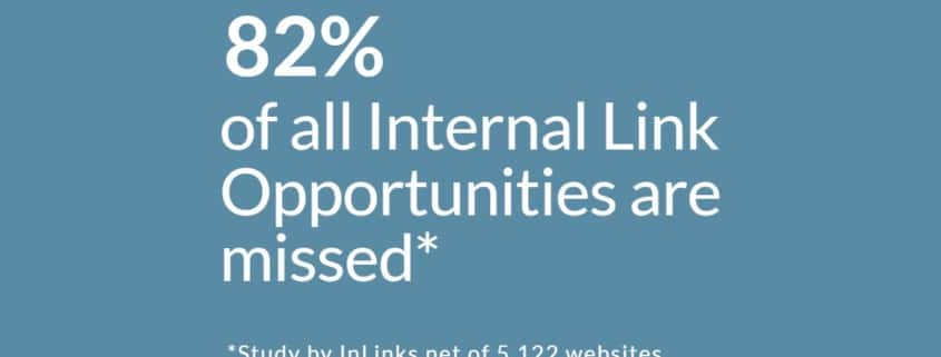 82% of Internal Link Opportunities are missed