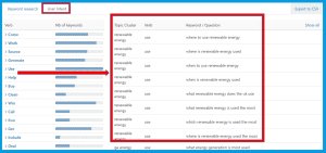 Examples of Verbs showing User Intent in an InLinks dashboard