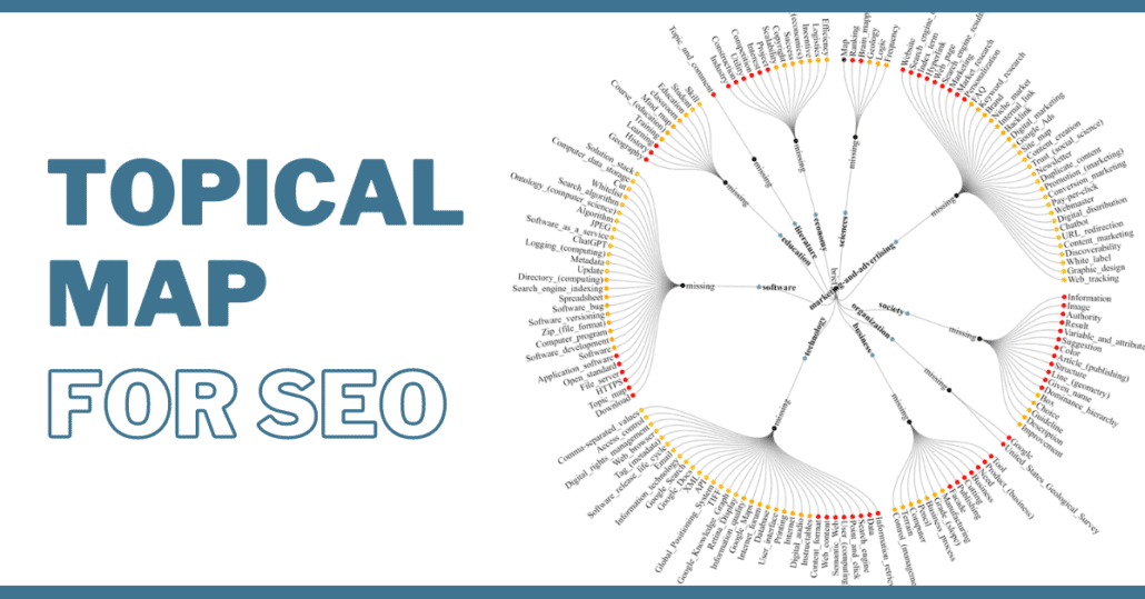 How to create a topical map for SEO - InLinks