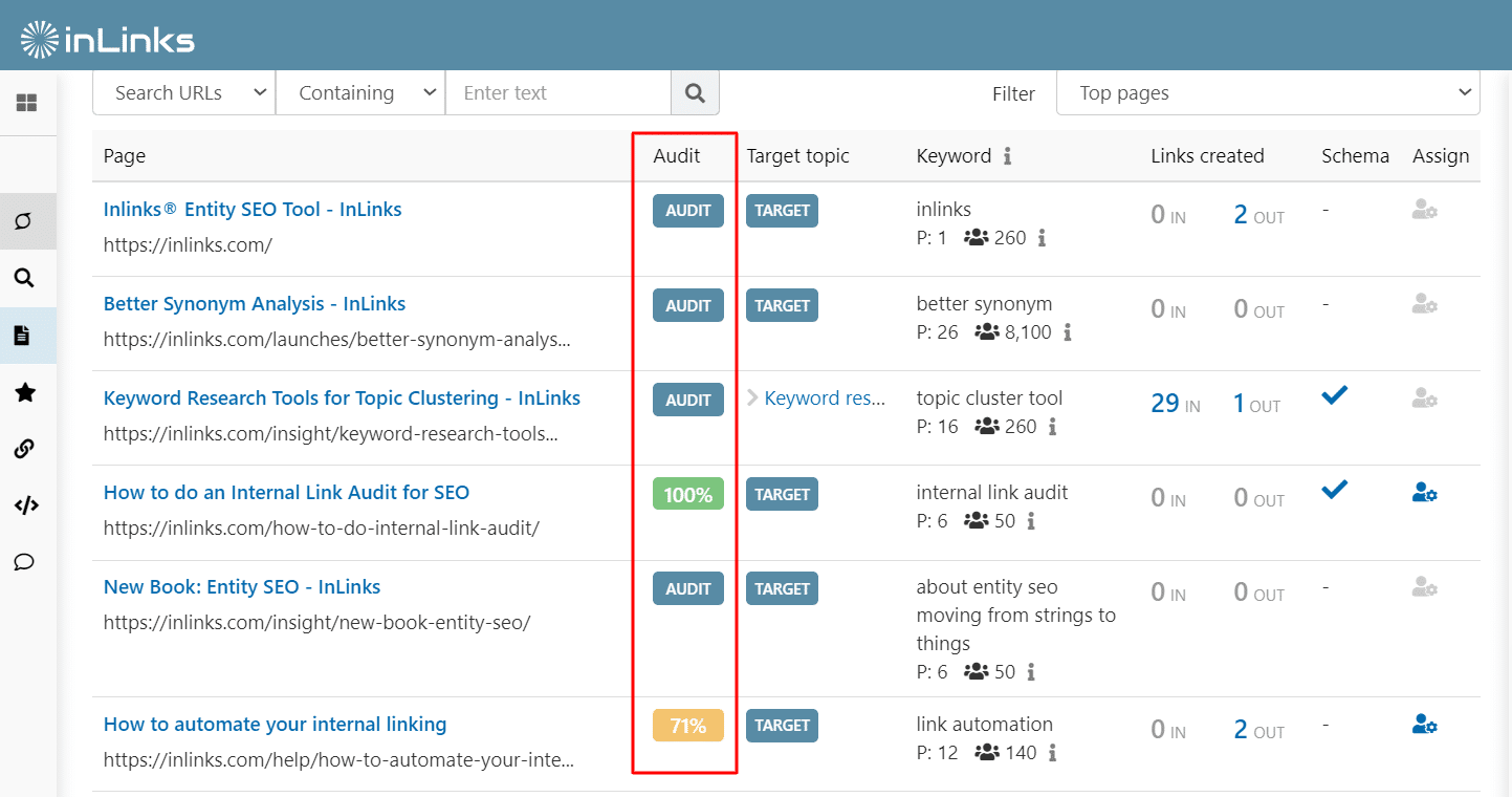 Surfer SEO Review: How Does it Compare to InLinks - InLinks