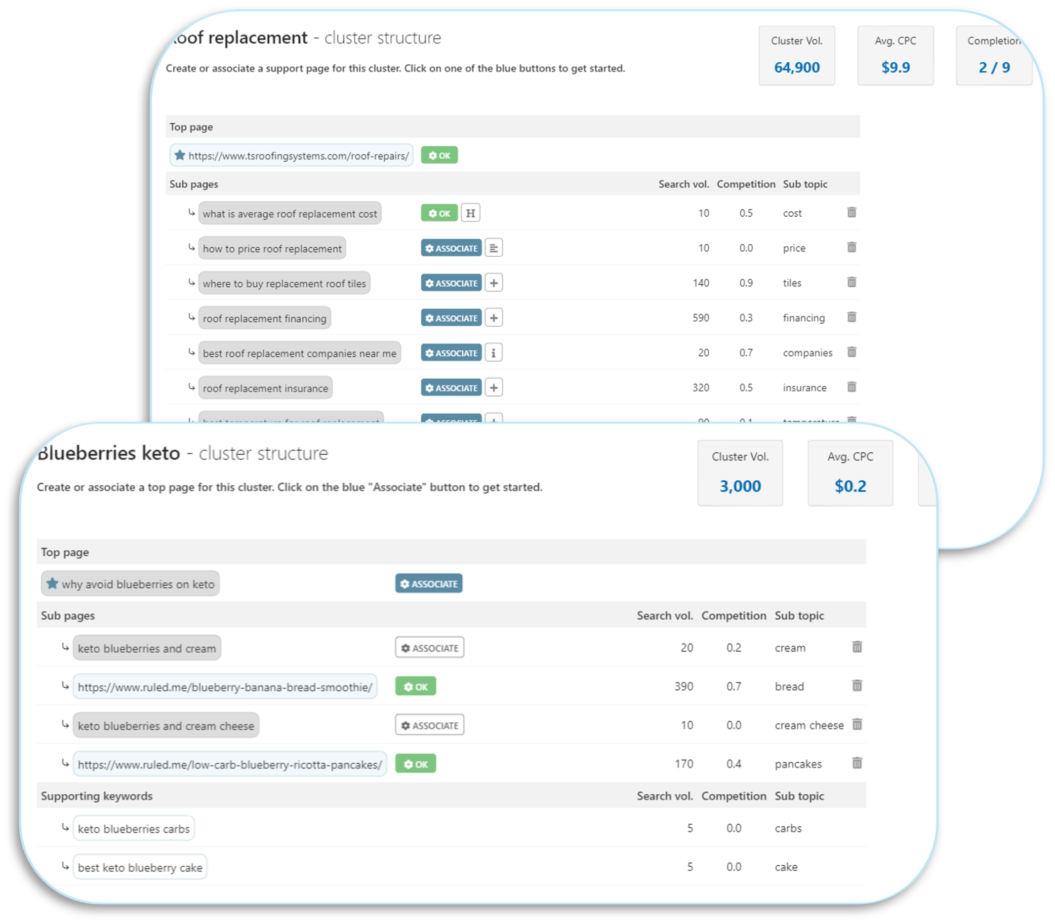 Topic Planner replaces keyword suggestion tool inlinks free SEO on page content optimisation